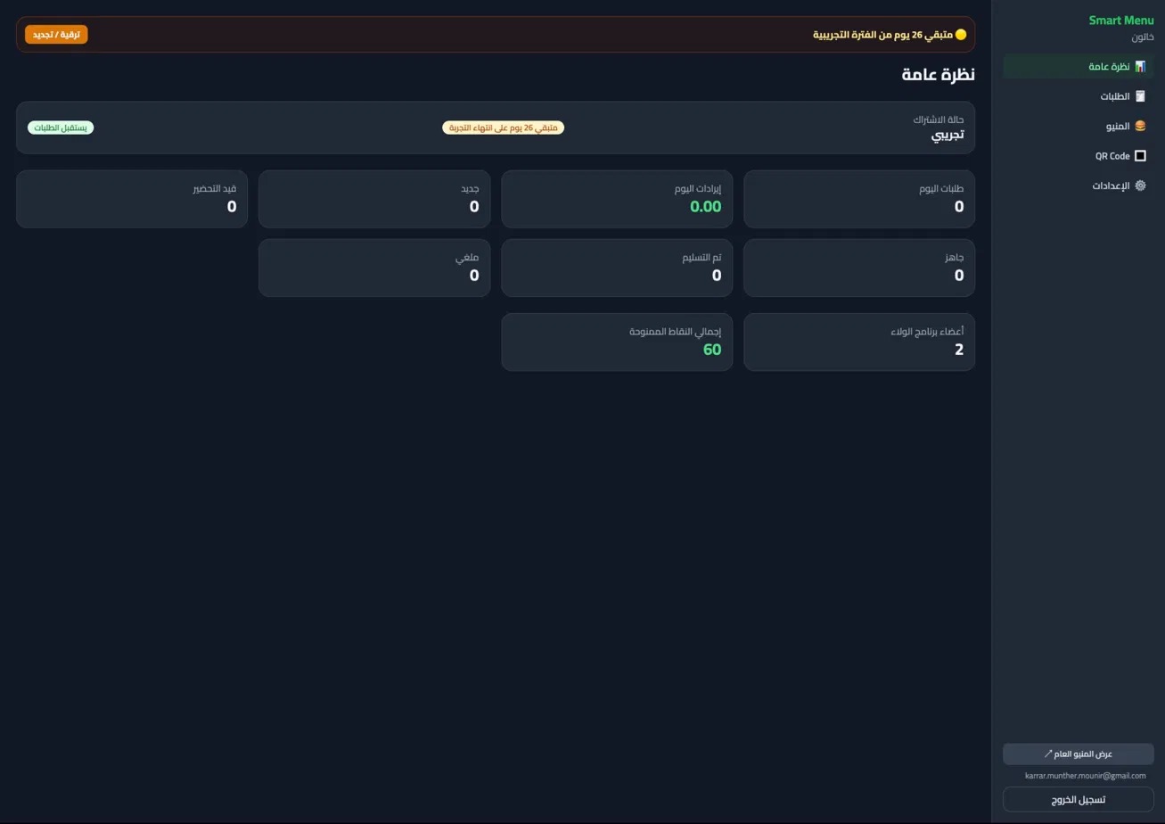 Smart Menu dashboard screenshot